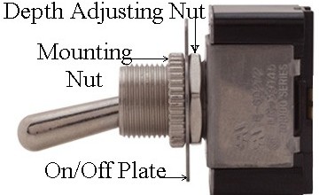 Toggle Switch On/Off